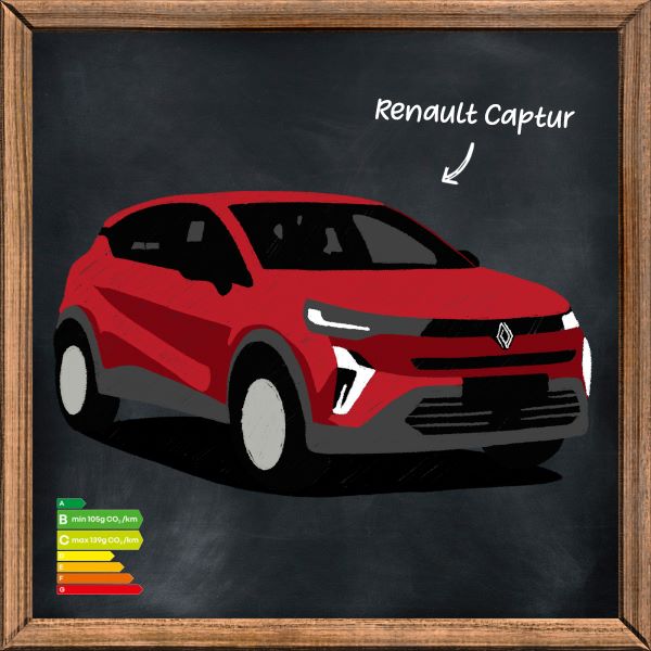 renault captur